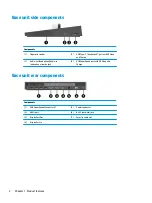 Preview for 8 page of HP EliteOne 1000 G2 Hardware Reference Manual