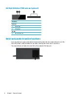 Preview for 10 page of HP EliteOne 1000 G2 Hardware Reference Manual