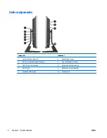 Preview for 14 page of HP EliteOne 705 G1 Maintenance & Service Manual