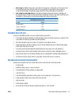 Preview for 31 page of HP EliteOne 705 G1 Maintenance & Service Manual