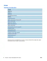 Preview for 44 page of HP EliteOne 705 G1 Maintenance & Service Manual