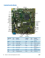 Preview for 92 page of HP EliteOne 705 G1 Maintenance & Service Manual