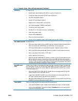 Preview for 115 page of HP EliteOne 705 G1 Maintenance & Service Manual