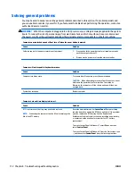 Preview for 122 page of HP EliteOne 705 G1 Maintenance & Service Manual