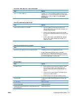 Preview for 123 page of HP EliteOne 705 G1 Maintenance & Service Manual