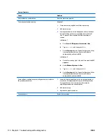 Preview for 124 page of HP EliteOne 705 G1 Maintenance & Service Manual