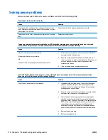 Preview for 126 page of HP EliteOne 705 G1 Maintenance & Service Manual