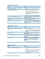 Preview for 128 page of HP EliteOne 705 G1 Maintenance & Service Manual