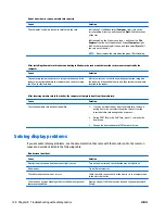 Preview for 130 page of HP EliteOne 705 G1 Maintenance & Service Manual