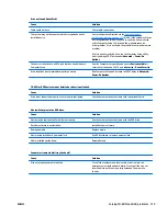 Preview for 149 page of HP EliteOne 705 G1 Maintenance & Service Manual