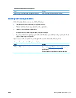 Preview for 153 page of HP EliteOne 705 G1 Maintenance & Service Manual