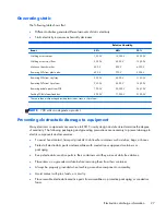 Preview for 37 page of HP EliteOne 800 G1 Maintenance & Service Manual