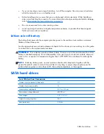 Preview for 43 page of HP EliteOne 800 G1 Maintenance & Service Manual