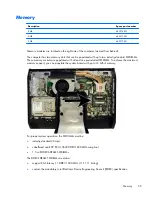 Preview for 69 page of HP EliteOne 800 G1 Maintenance & Service Manual