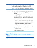 Preview for 129 page of HP EliteOne 800 G1 Maintenance & Service Manual