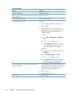 Preview for 142 page of HP EliteOne 800 G1 Maintenance & Service Manual