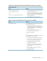 Preview for 143 page of HP EliteOne 800 G1 Maintenance & Service Manual