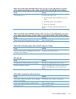 Preview for 151 page of HP EliteOne 800 G1 Maintenance & Service Manual