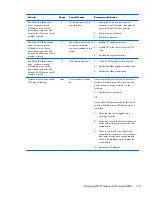 Preview for 201 page of HP EliteOne 800 G1 Maintenance & Service Manual