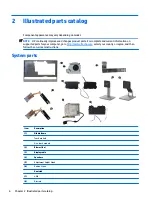 Предварительный просмотр 14 страницы HP EliteOne 800 G3 Maintenance & Service Manual