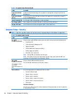 Предварительный просмотр 74 страницы HP EliteOne 800 G3 Maintenance & Service Manual