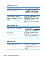 Предварительный просмотр 92 страницы HP EliteOne 800 G3 Maintenance & Service Manual