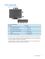 Preview for 9 page of HP EliteOne 800 Hardware Reference Manual