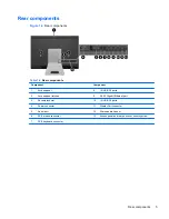 Preview for 11 page of HP EliteOne 800 Hardware Reference Manual