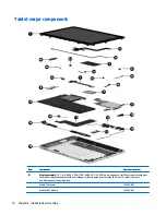 Предварительный просмотр 18 страницы HP ElitePad 1000 G2 Maintenance And Service Manual