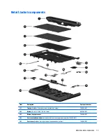 Предварительный просмотр 21 страницы HP ElitePad 1000 G2 Maintenance And Service Manual