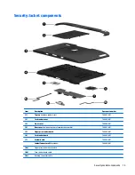 Предварительный просмотр 23 страницы HP ElitePad 1000 G2 Maintenance And Service Manual