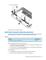 Предварительный просмотр 71 страницы HP ElitePad 1000 G2 Maintenance And Service Manual