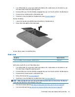 Предварительный просмотр 73 страницы HP ElitePad 1000 G2 Maintenance And Service Manual