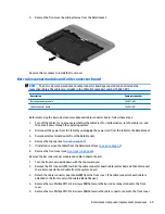 Предварительный просмотр 77 страницы HP ElitePad 1000 G2 Maintenance And Service Manual