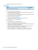 Предварительный просмотр 80 страницы HP ElitePad 1000 G2 Maintenance And Service Manual