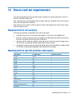 Предварительный просмотр 121 страницы HP ElitePad 1000 G2 Maintenance And Service Manual