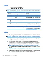 Preview for 16 page of HP ElitePad 1000 G2 User Manual