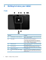 Preview for 12 page of HP elitepad-1000 User Manual