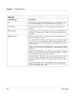 Preview for 24 page of HP En3700 - JetDirect Print Server User Manual