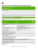 Preview for 1 page of HP Encore 22ep Product End-Of-Life Disassembly Instructions