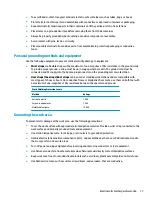 Preview for 25 page of HP Engage One Retail System 143 Maintenance And Service Manual