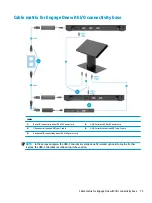 Preview for 81 page of HP Engage One Retail System 143 Maintenance And Service Manual