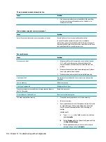 Preview for 114 page of HP Engage One Retail System 143 Maintenance And Service Manual