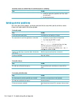 Preview for 116 page of HP Engage One Retail System 143 Maintenance And Service Manual