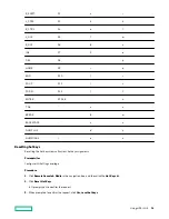 Preview for 94 page of HP Enterprise HPE Edgeline EL8000t User Manual