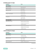 Preview for 107 page of HP Enterprise HPE Edgeline EL8000t User Manual