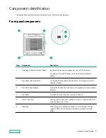 Preview for 6 page of HP Enterprise ProLiant MicroServer Gen10 User Manual