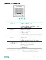 Preview for 7 page of HP Enterprise ProLiant MicroServer Gen10 User Manual