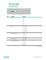 Preview for 12 page of HP Enterprise ProLiant MicroServer Gen10 User Manual