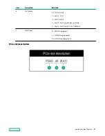 Preview for 13 page of HP Enterprise ProLiant MicroServer Gen10 User Manual